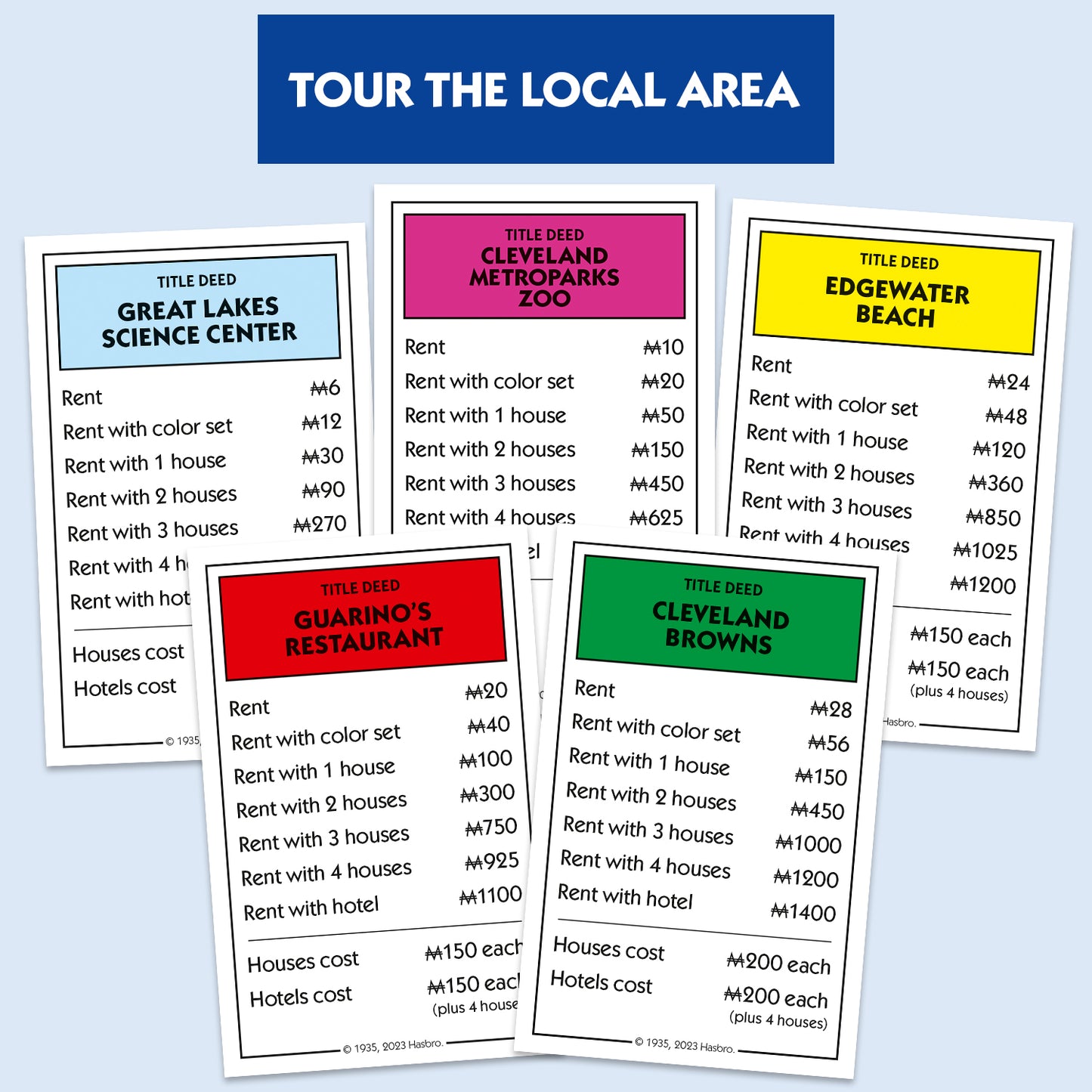 Cleveland Edition Monopoly Board Game