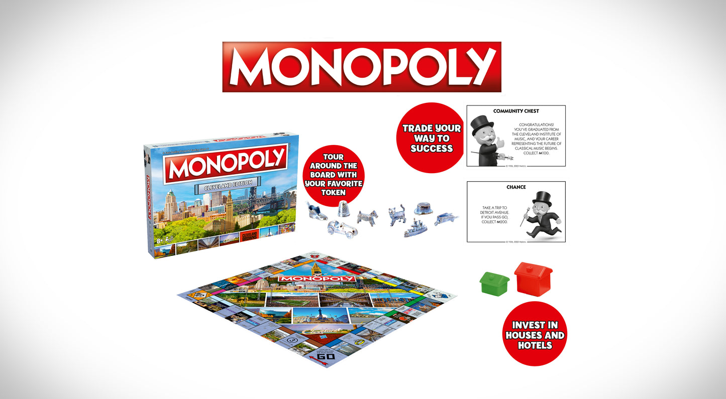 Cleveland Edition Monopoly Board Game